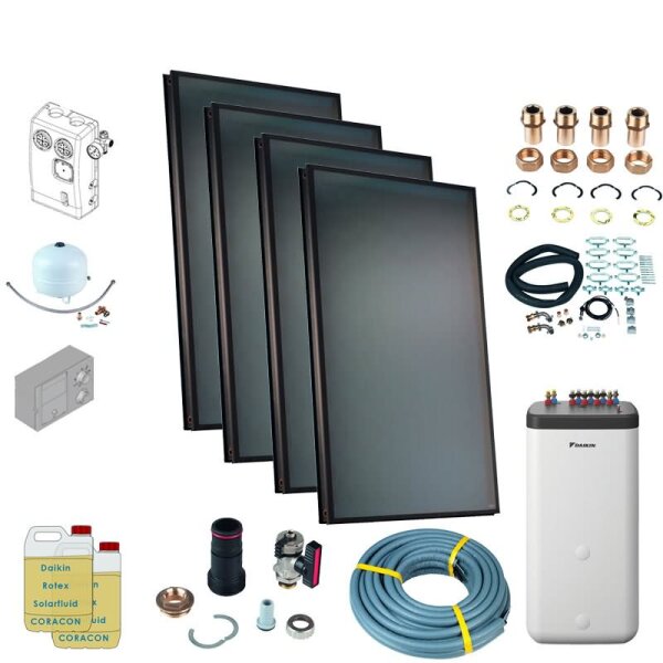 Daikin Solarthermie Set für 7 Personen Haushalt Solaris Druckanlage Indach 4 x EKSV21P Solarpanel