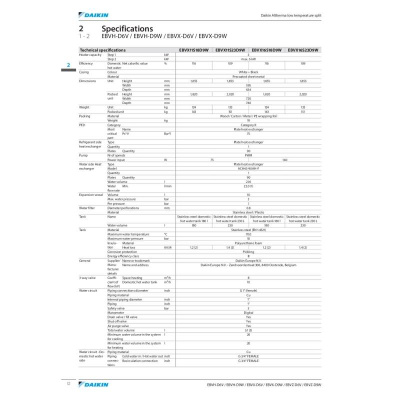 Daikin Altherma 3 R F EBVX11S18D9W Hydrobox mit Speicher 180 L und Heizstab 9 kW Heizen+Kühlen 400V