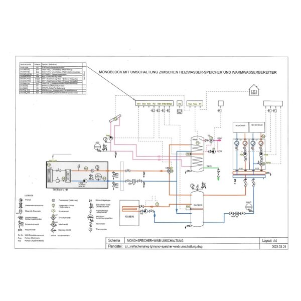 LG THERMA  Luft/Wasser-Wärmepumpe HM051MRS.UA40 Monoblock 5,5 kW zum Heizen + Kühlen R32