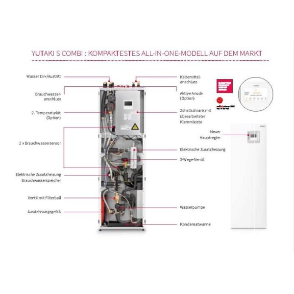 Hitachi Yutaki S Combi 11 kW RAS-4WHVNPE + RWD-4.0NW1E-220S Wärmepumpe + Hydromodul/Speicher 220 L