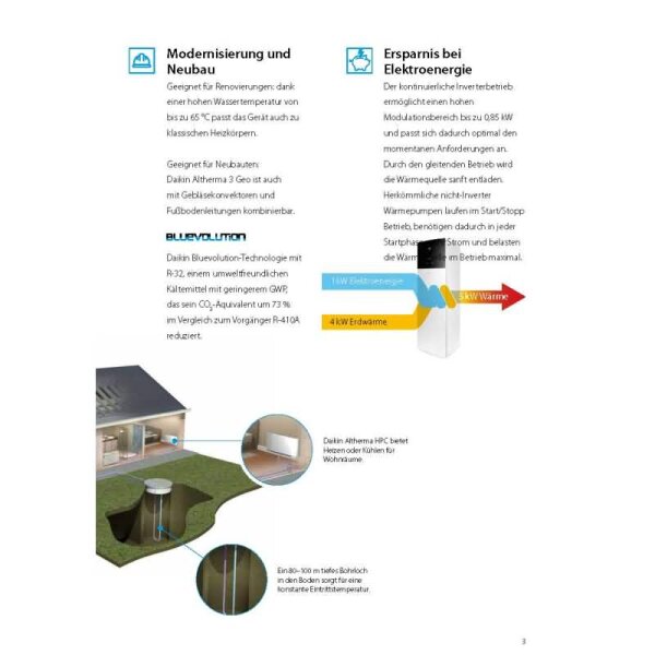 Daikin Altherma 3 Geo EGSAX10D9W Sole Wärmepumpe mit LAN Adapter + Warmwasserspeicher 180L 10,0kW