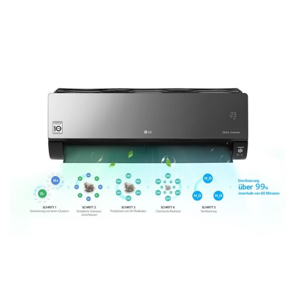 LG Wandgerät WiFi 5,0 kW Artcool Energy AC18BK NSK - R32