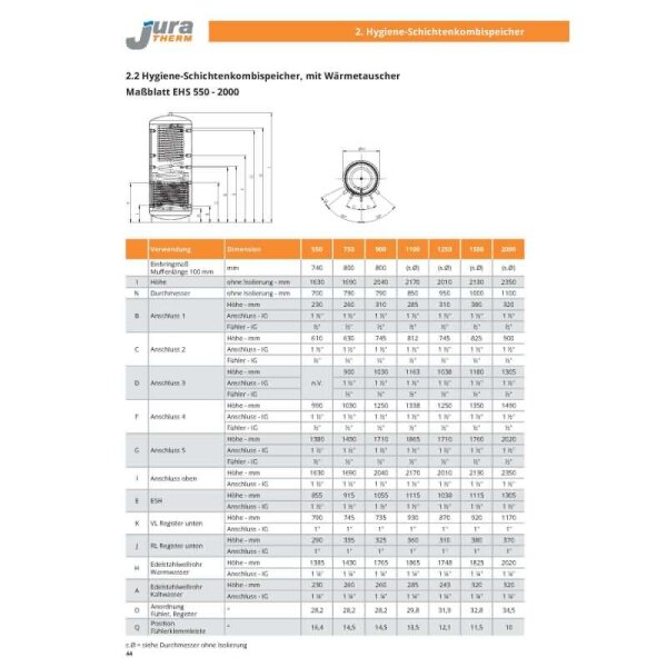 Juratherm EHS 900 - 800 L Hygiene-Schichtenkombispeicher mit Wärmetauscher für Trink+Heiszungswasser