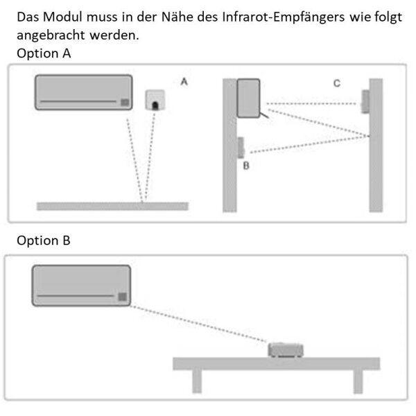 Intesis INKNXUN|001|000 KNX-Modul für Toshiba RAS-Innengeräte