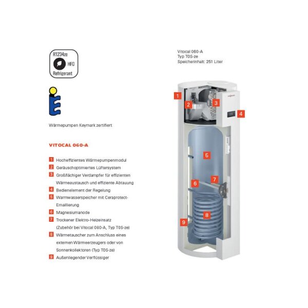 Viessmann Vitocal 060-A Warmwasser-Wärmepumpe Außenluft 250 Liter TOS-ze - Bivalenz | Z021989