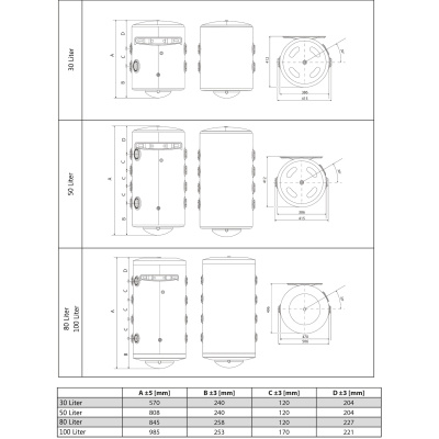 TESY VB1.2 3038 D02 P1 – 306162 Pufferspeicher emailliert 30 Liter ohne Wärmetauscher
