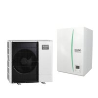 Mitsubishi Electric Zubadan Wärmepumpen Set...