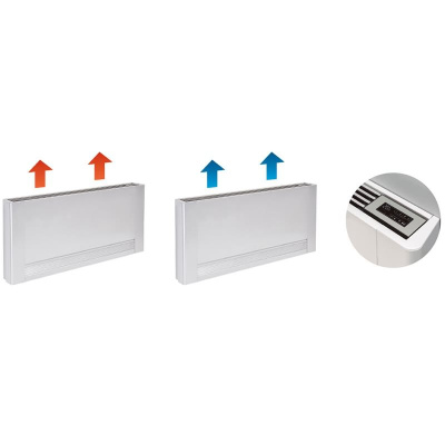 Panasonic Aquarea AIR Smart PAW-AAIR-900-2 Gebläsekonvektor | 1.7 kW | Heizen | Kühlen