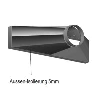 Penka Kanaladapter Zuluft für Daikin FBA60-71A9...