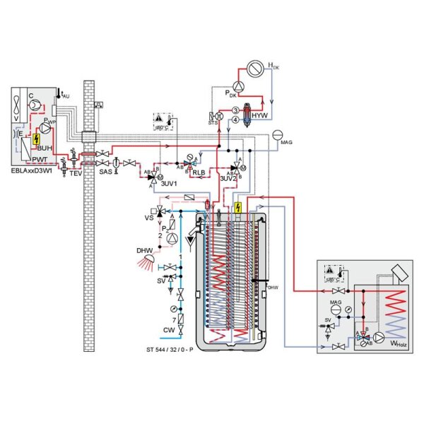 Daikin Altherma 3 M EBLA11D3V3 Luft-Wasser-Wärmepumpe Monoblock Heizen/Kühlen 10kW Heizstab 3kW 230V