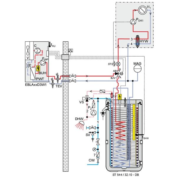 Daikin Altherma 3 M EBLA11D3V3 Luft-Wasser-Wärmepumpe Monoblock Heizen/Kühlen 10kW Heizstab 3kW 230V