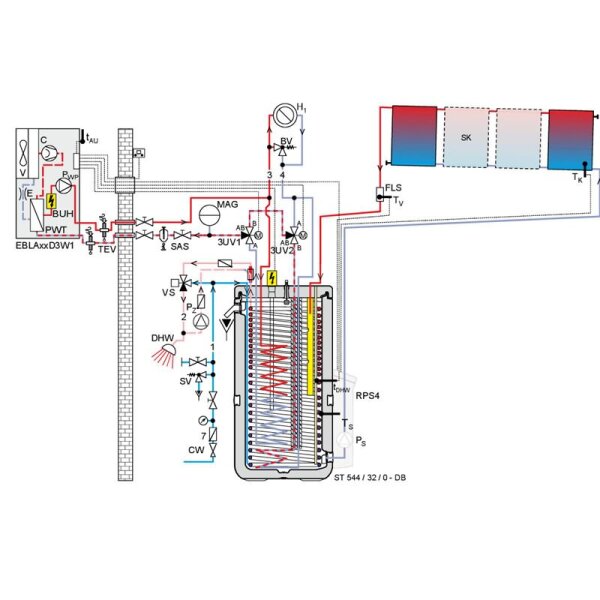 Daikin Altherma 3 M EBLA16D3V3 Luft-Wasser-Wärmepumpe Monoblock Heizen/Kühlen 16kW Heizstab 3kW 230V