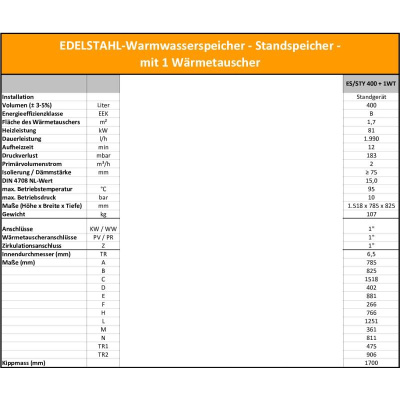 ES/STY 400-1WT EDELSTAHL Speicher - Trinkwasserspeicher mit 1 Wärmetauscher 400 Liter