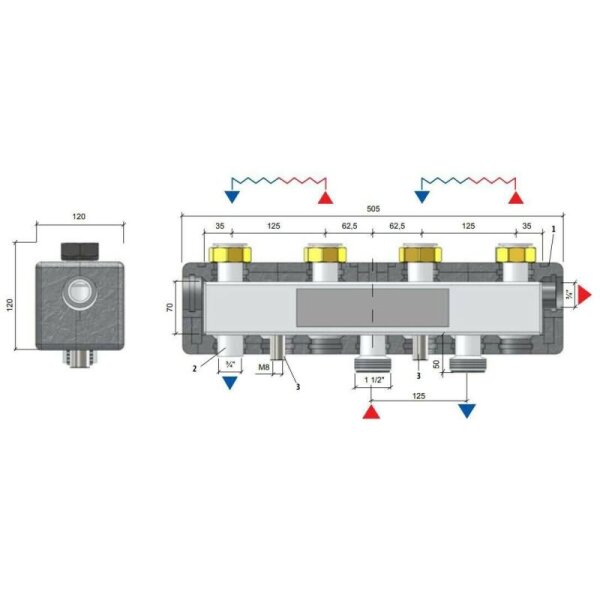 Modulverteilergruppe 2 x gemischte Pumpengruppe mit Wilo Para 25/6 + ESBE ARA 661