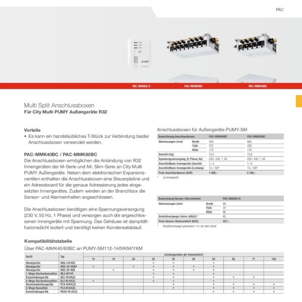 Mitsubishi Electric City Multi VRF Y-Serie PUMY-SM125VKM für bis zu 12 Innengeräte | 14.0 kW