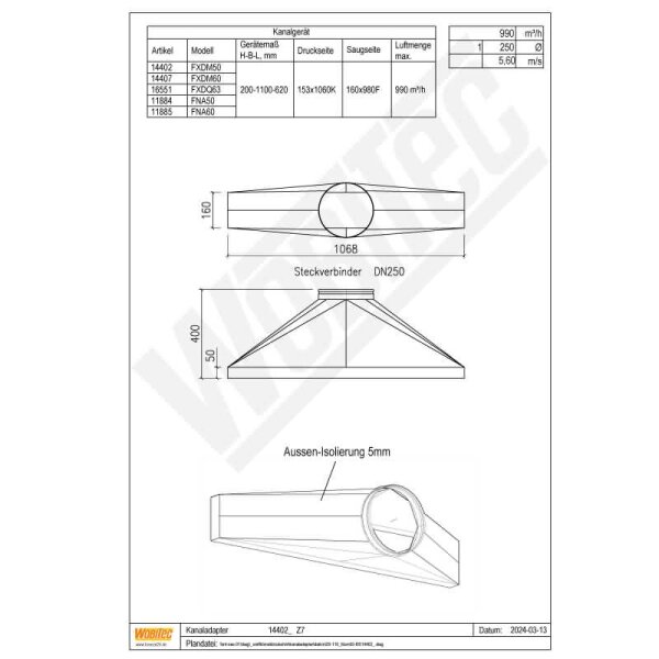 Penka Kanaladapter für Daikin FDXM50 | FDXM60 | FXDQ63 | FNA50 | FNA60