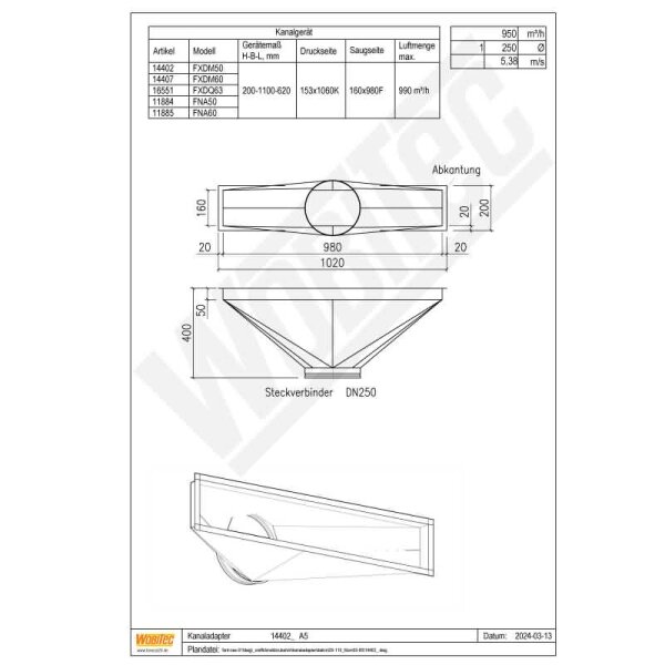 Penka Kanaladapter für Daikin FDXM50 | FDXM60 | FXDQ63 | FNA50 | FNA60