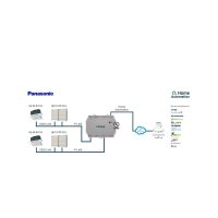 INTESIS IN771AIR00LO000 KNX-Klima-Gateway | Panasonic...