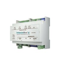 Intesis PAW-RC2-MBS-4 Modbus-Interface für Panasonic...