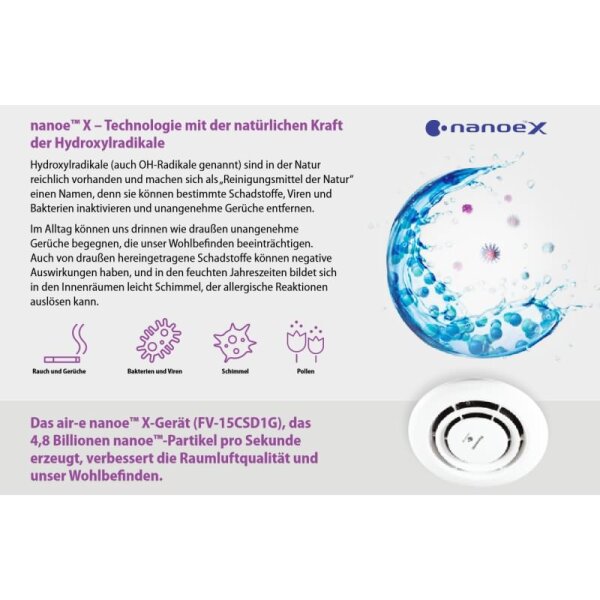 Panasonic FV-15CSD1G nanoe™-Generator als Deckeneinbaugerät zur Verbesserung der Raumluftqualität