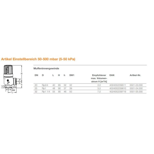 Heimeier Differenzdruck-Überströmventil | DN 32 | 50 - 500 mbar | mit Anschlußverschraubung DU32HV
