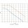 LK Armatur LK C/C 125 LK 862 R - Pumpengruppe - gemischter Heizkreis | DN 32 | 299464