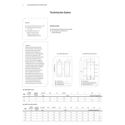 COSMO Stand-Wärmepumpen-Puffer CWPPS300 | 300 Liter EEK "C" für Wärme & Kälte | PU-gedämmt