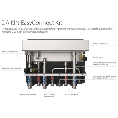 Daikin EasyConnect Kit EKHKCOA Hydraulikmodul für Wärmepumpen Altherma 3