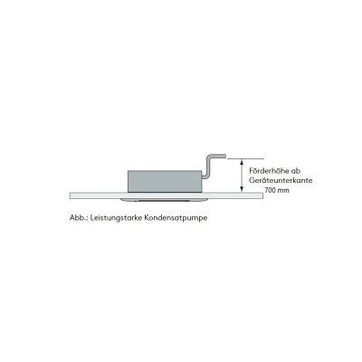 Fujitsu Set AUXG18KVLA + AOEG18KBTB Euroraster 4-Wege-Deckenkassette 5,2 kW -  R32 Klimaanlage
