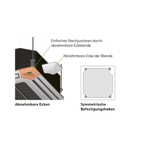 Fujitsu Set AUXG22KVLA + AOEG22KBTB Euroraster 4-Wege-Deckenkassette 6,0 kW -  R32 Klimaanlage