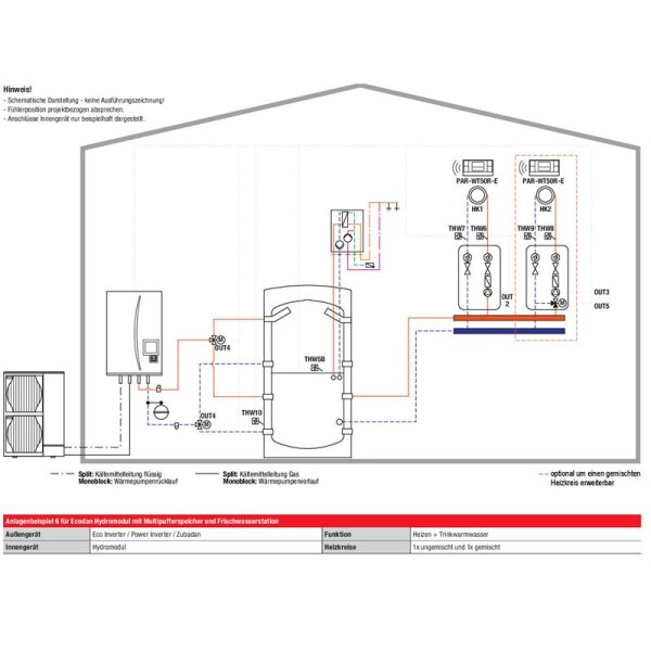 Mitsubishi Electric Set 3.13 PUZ-SHWM100YAA + ERSF-YM9E Wärmepumpe + Hydromodul + MAC-587IF-E10,0 kW WiFi 400 V
