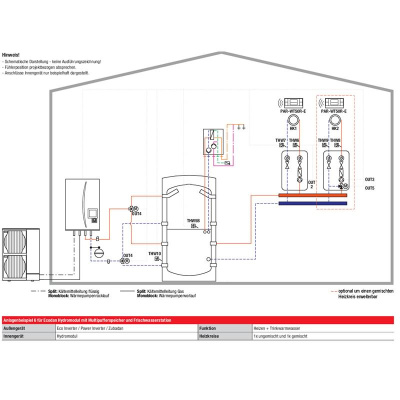 Mitsubishi Electric Set 3.15 Zubadan PUZ-SHWM140YAA + ERSF-YM9E WP+Hydromodul Zubadan + MAC-587IF-E 14kW 400V WiFi