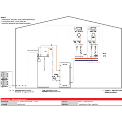 Mitsubishi Electric Set 10.12 WP-Set 1x PUZ-SHWM80YAA, 1x ERST20F-YM9E, 1x MAC-587IF-E (W)