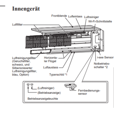 Mitsubishi Electric Set 2 Wandgeräte Diamond WiFi 1,8/3,5kW MSZ-LN18VG2V+MSZ-LN35VG2V + MXZ-2F53VF4