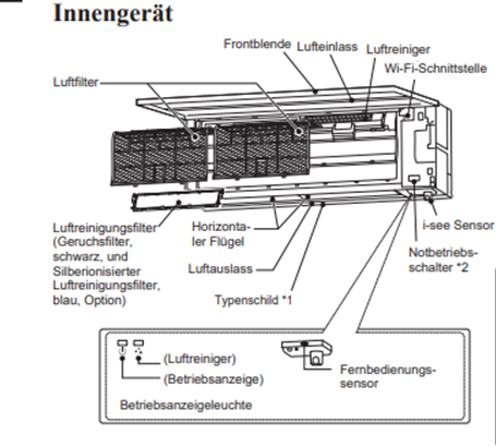 Mitsubishi Electric Set 2 Wandgeräte Diamond WiFi 1,8/3,5kW MSZ-LN18VG2B+MSZ-LN35VG2B + MXZ-2F53VF4