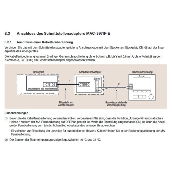 Mitsubishi Electric PAC-YT52CRA Kabelfernbedienung Kompakt