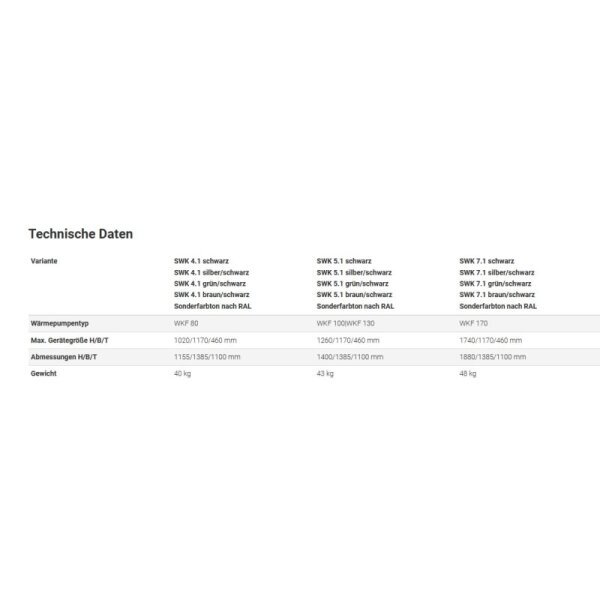 Remko Schallschutzhaube SWK4.1 WKF 80 (schwarz) für Wärmepumpen und Klimageräte