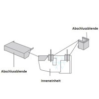 Mitsubishi Electric PAC-SF81KC-E Abschlußblende