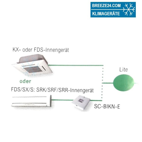 Mitsubishi Heavy CTLITE-IG CompTrol Lite für  Innengeräte