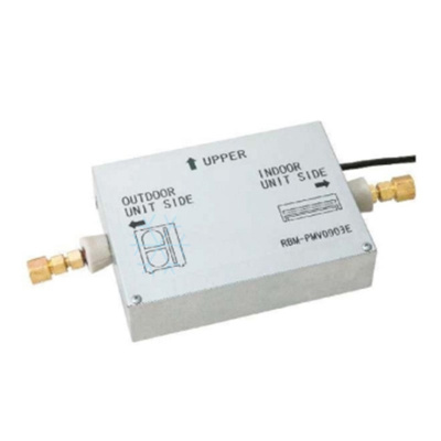Toshiba RBM-PMV0363E / RBM-PMV0903E PMV-Bausatz zur Geräuschverminderung