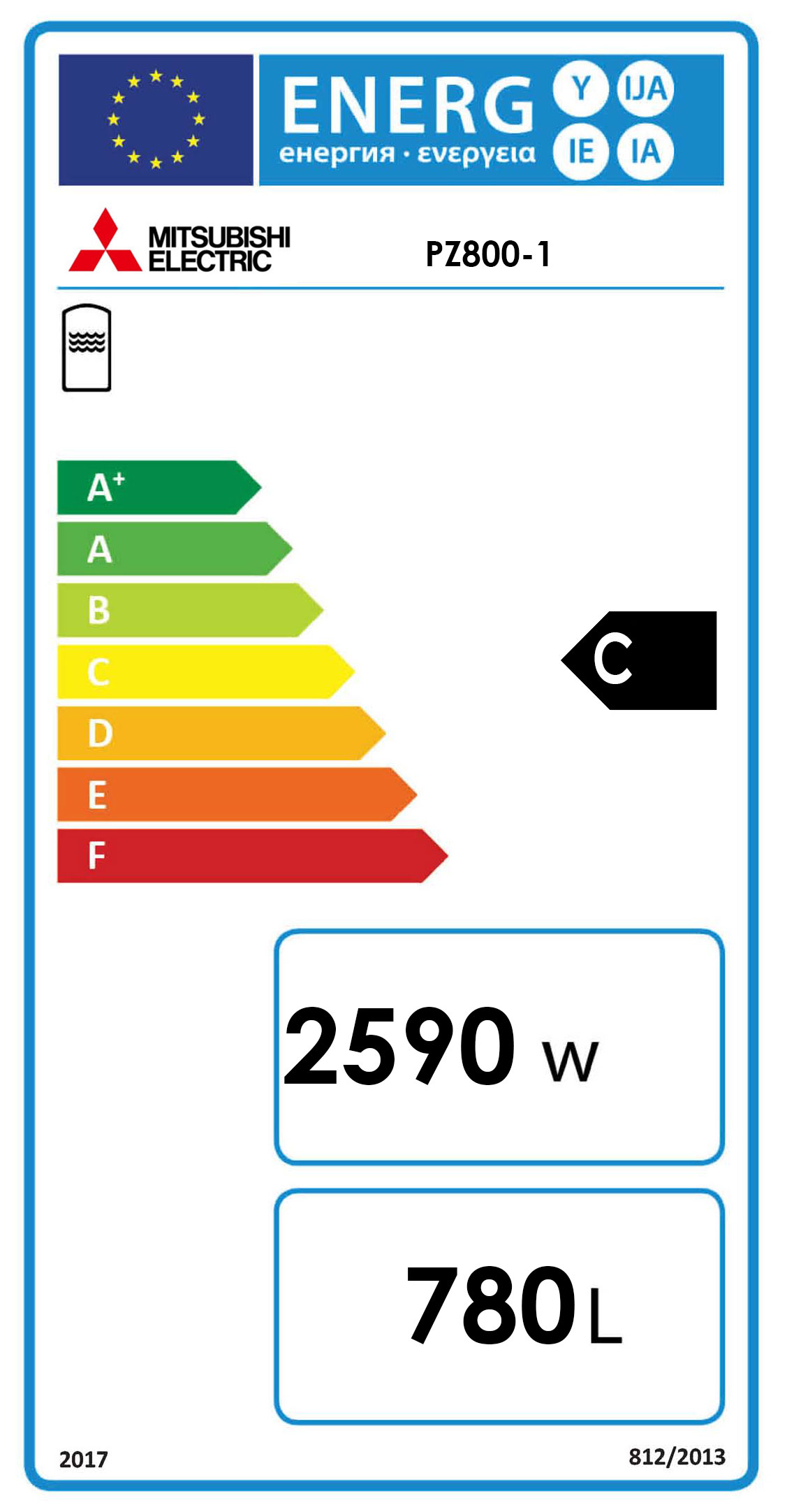 Energielabel