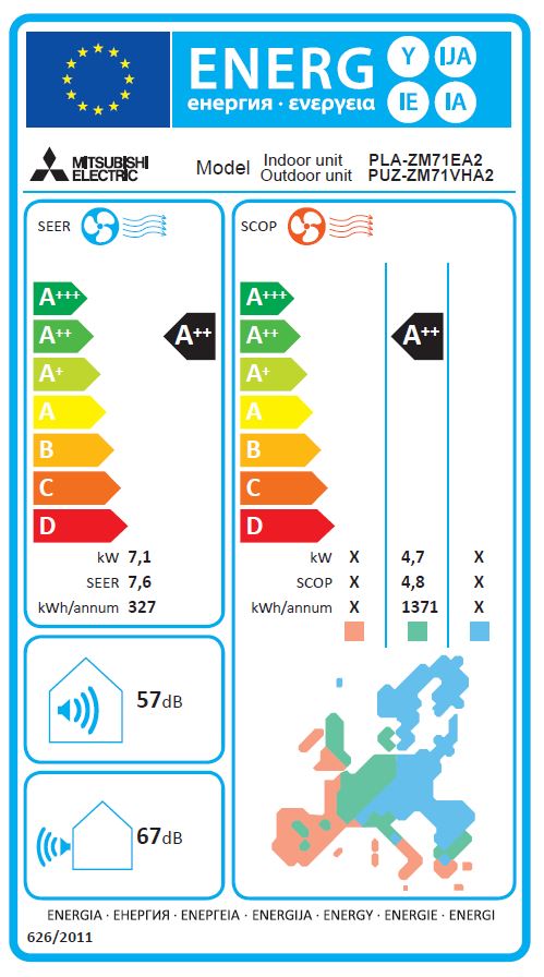 Energielabel