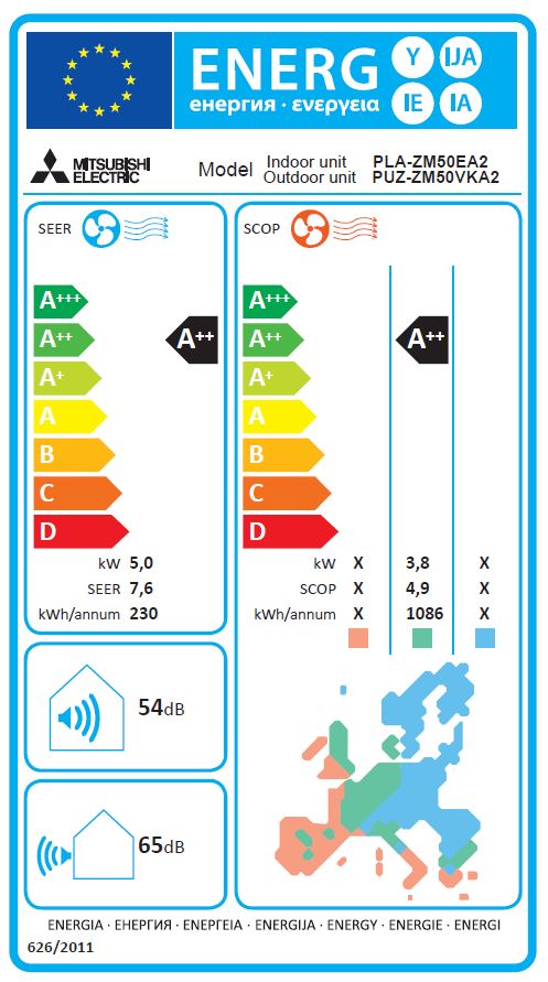 Energielabel