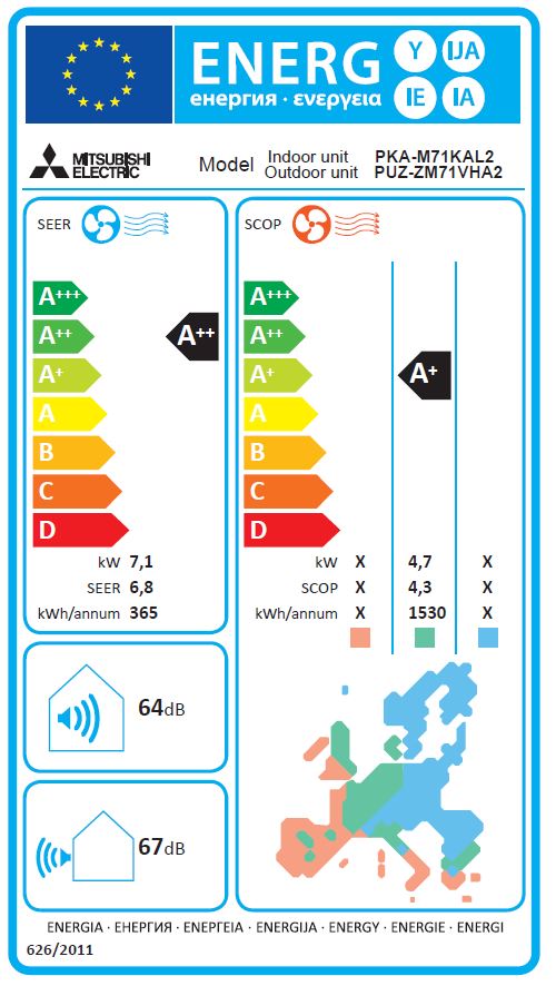Energielabel