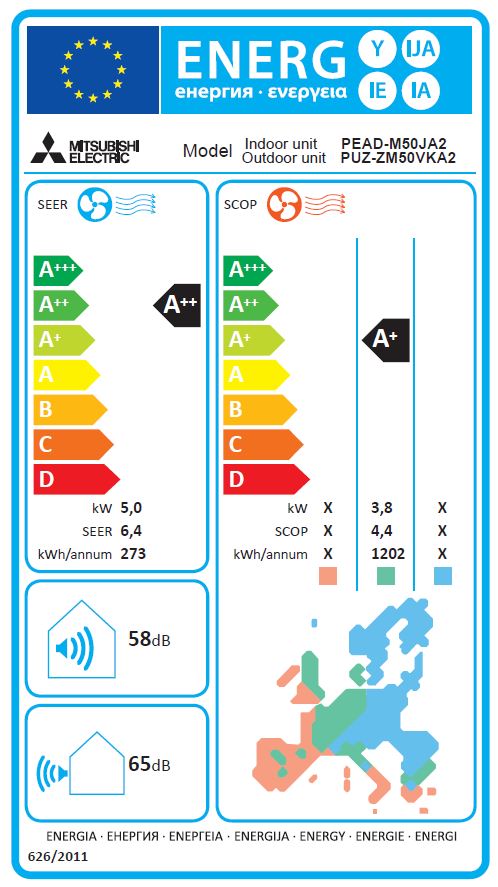 Energielabel