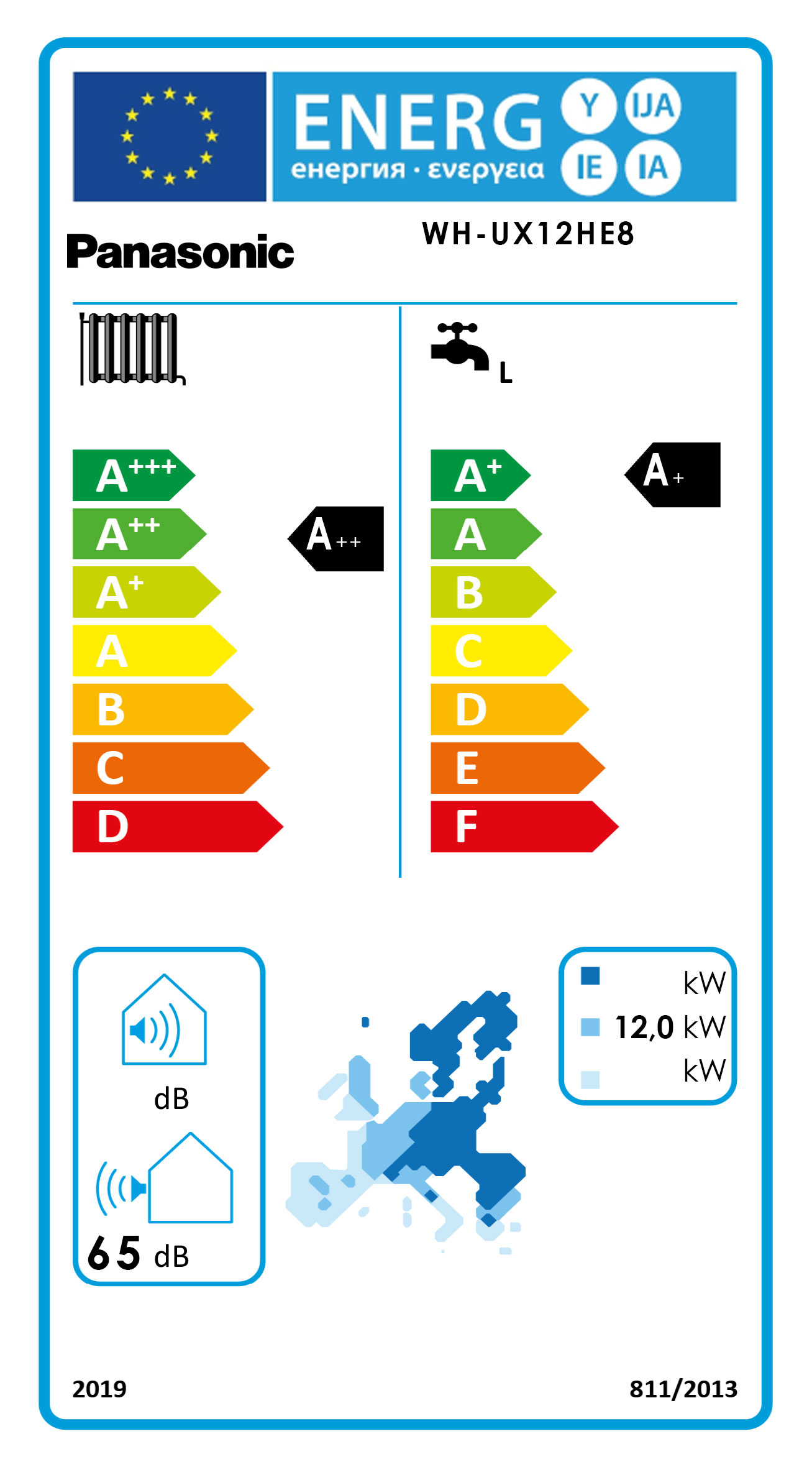Energielabel