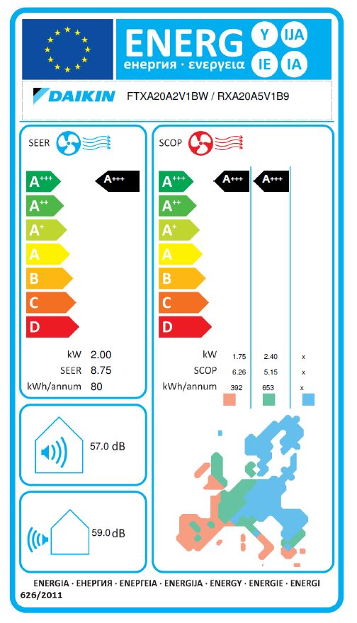Energielabel
