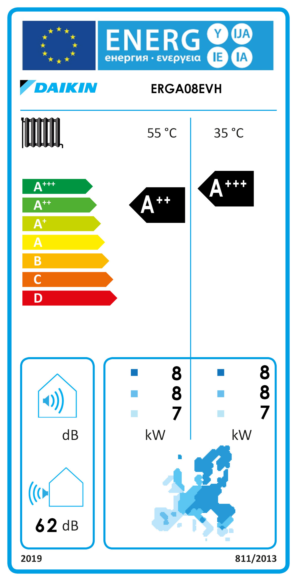 Energielabel