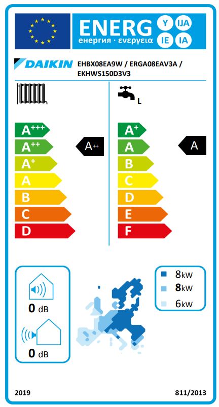 Energielabel