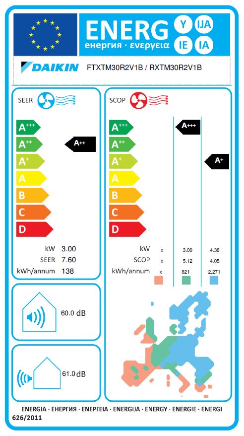 Energielabel